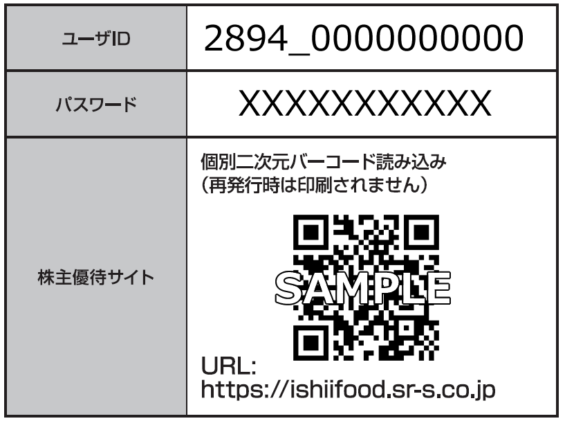 株主優待通知書イメージ画像